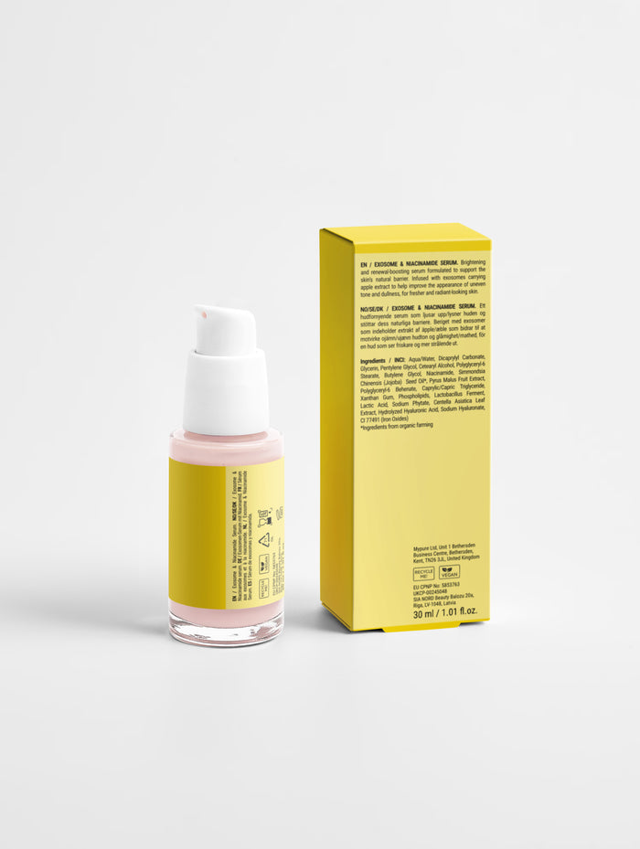 Exosome & Niacinamide Serum – Anti-Rötungen Serum für Männer | SIXAMPM – Detail 2